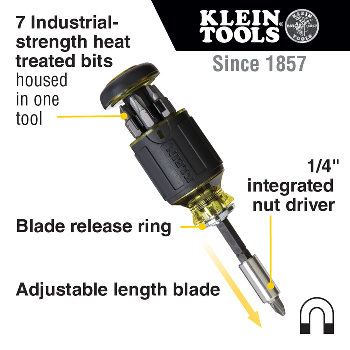 Klein Tools Flip Socket, Mini Ratchet and Multi-Bit Driver Set, 3-Piece, Model 85515HD*