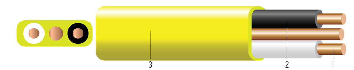 Southwire 30 meters NMD Copper 14awg  -3C