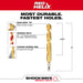Milwaukee 15/32" SHOCKWAVE™ Impact Duty RED HELIX™ Titanium Drill Bit