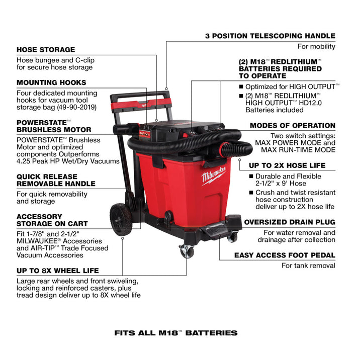 Milwaukee M18 FUEL™ 12 Gallon Dual-Battery Wet/Dry Vacuum Kit