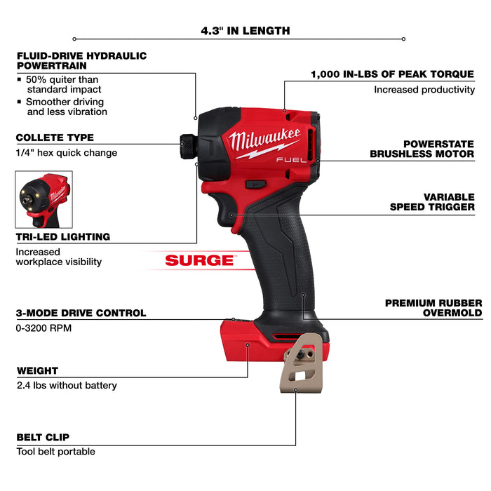Milwaukee M18 FUEL™ SURGE™ 1/4" Hex Hydraulic Driver