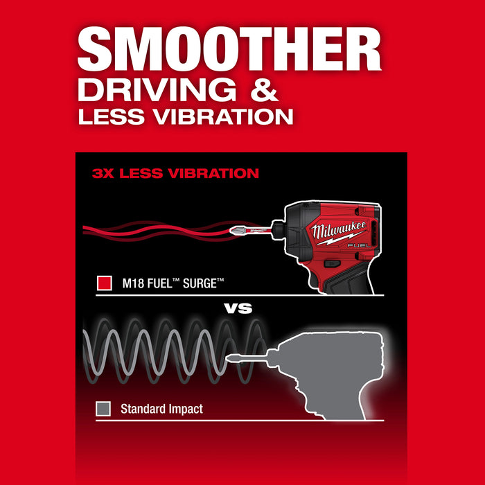 Milwaukee M18 FUEL™ SURGE™ 1/4" Hex Hydraulic Driver