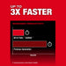 Milwaukee M18 FUEL™ SURGE™ 1/4" Hex Hydraulic Driver
