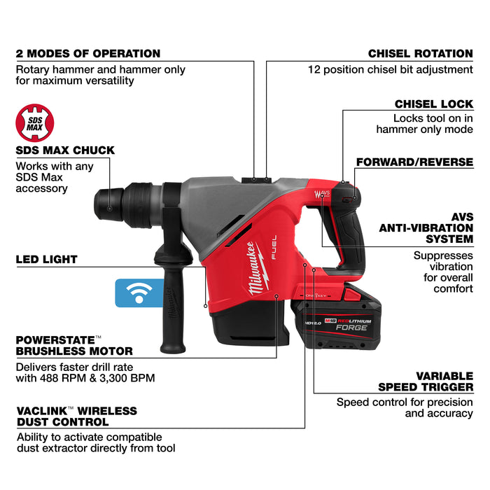 Milwaukee M18 FUEL 1-9/16" SDS Max Rotary Hammer Kit w/ ONE KEY