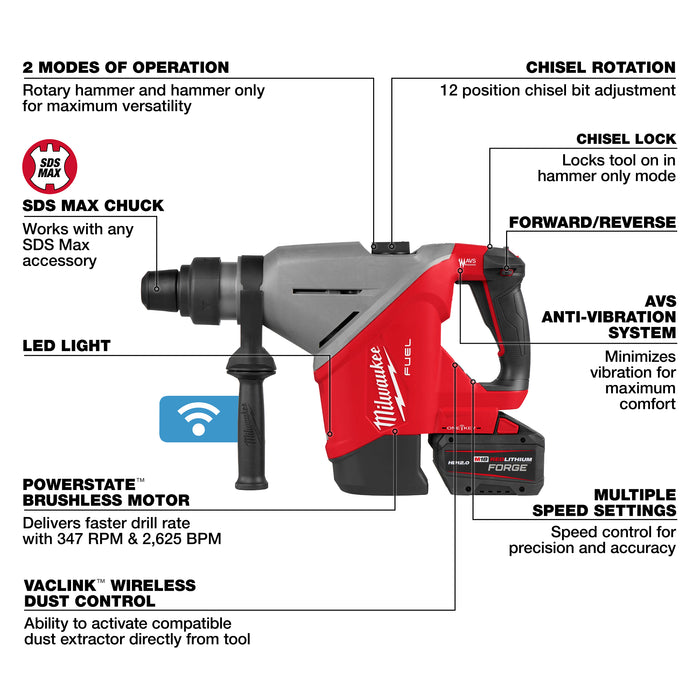 Milwaukee M18 FUEL 1-3/4" SDS MAX Rotary Hammer Kit w/ ONE-KEY