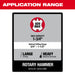 Milwaukee M18 FUEL 1-3/4" SDS MAX Rotary Hammer Kit w/ ONE-KEY