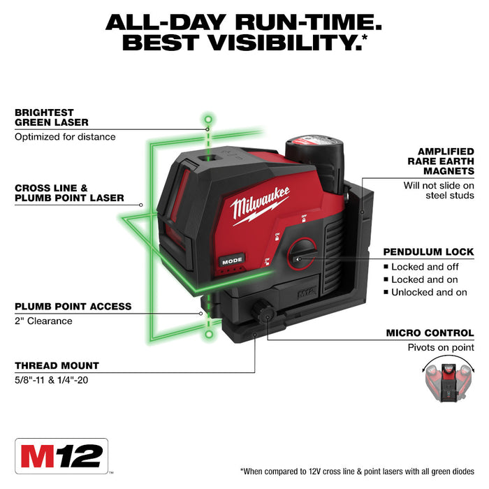 Milwaukee M12™ Green Cross Line & Plumb Points Laser Kit