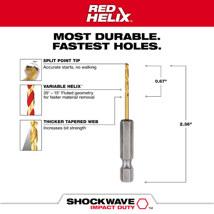 Milwaukee 5/64" SHOCKWAVE™ Impact Duty RED HELIX™ Titanium Drill Bit