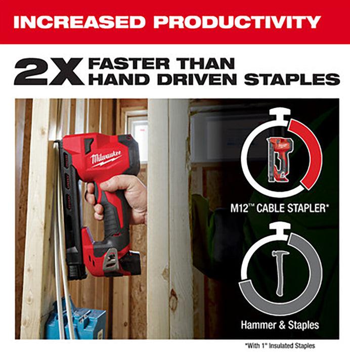 Milwaukee M12™ Cable Stapler Kit