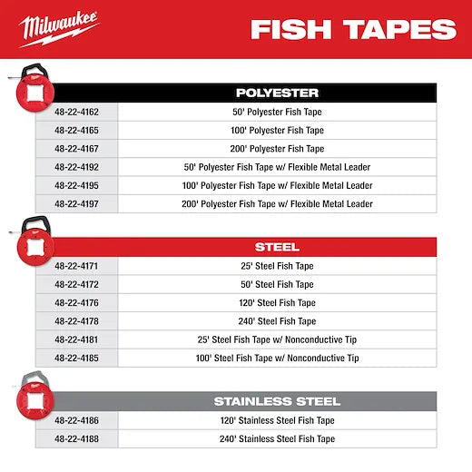 Milwaukee Polyester Fish Tape with Flexible Metal Leader, 200 FT, Model 48-22-4197*