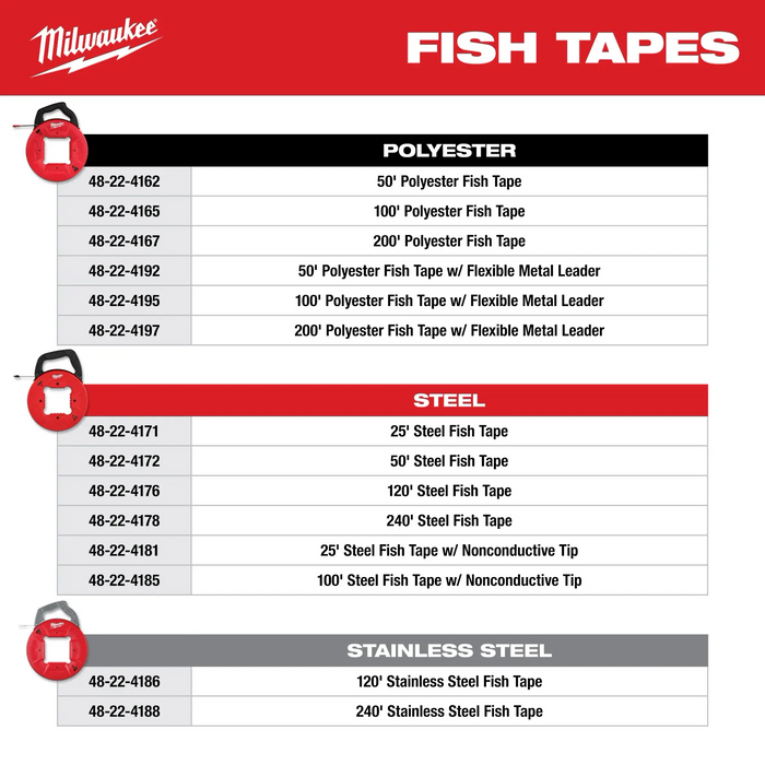 Milwaukee Polyester Fish Tapes, 100ft, Model 48-22-4165*