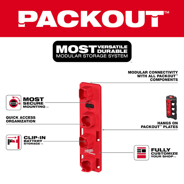 Milwaukee PACKOUT™ M12™  Battery Rack