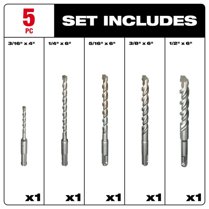 Milwaukee 5 PC SDS Plus M/2™ Kit
