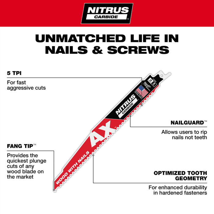 Milwaukee 9" 5 TPI AX w/NITRUS Carbide Teeth SAWZALL Blade for Wood with Nails 5PK