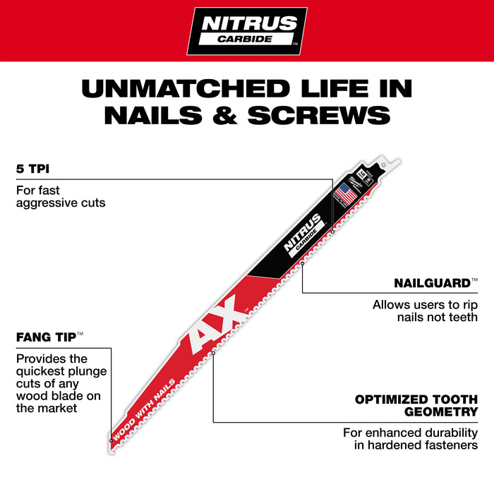 Milwaukee 12" 5 TPI AX w/NITRUS Carbide Teeth SAWZALL Blade for Wood with Nails