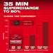 Milwaukee M18 REDLITHIUM FORGE HD12.0 Battery (10 Pk)