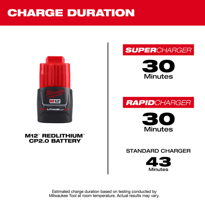 Milwaukee M12 REDLITHIUM CP2.0 Battery Two Pack