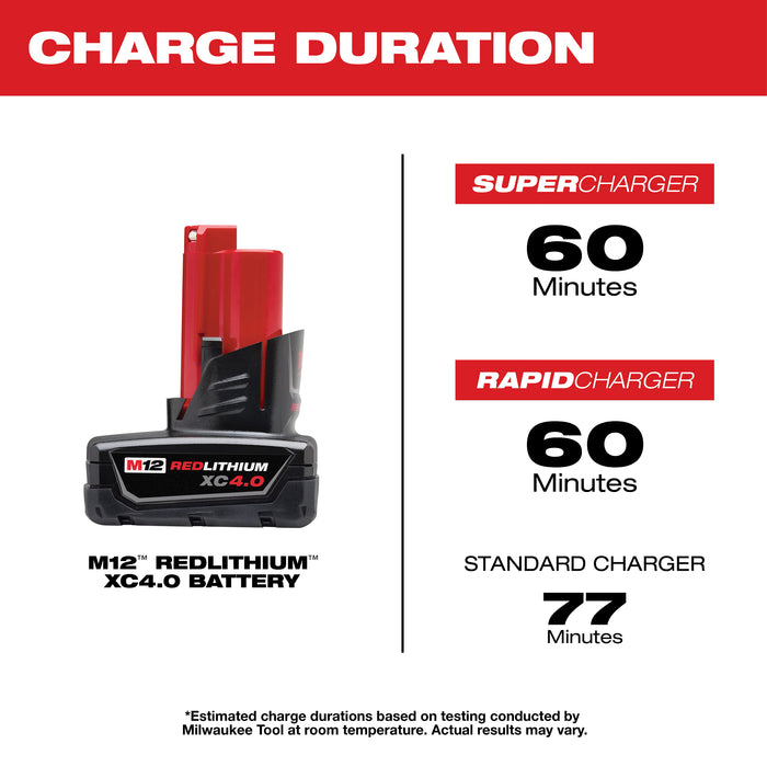 Milwaukee M12 REDLITHIUM XC4.0 Battery Two Pack