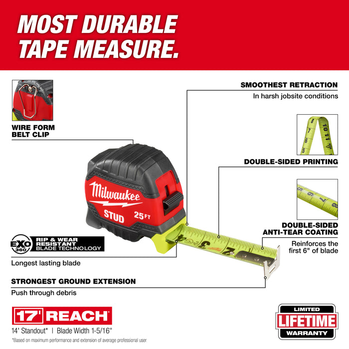 Milwaukee 25ft STUD™ Tape Measure
