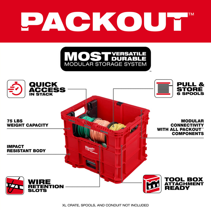 Milwaukee Wire Pulling Inserts for PACKOUT XL Crate
