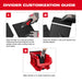 Milwaukee PACKOUT Compact Crate