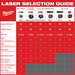 Milwaukee M12™ Green Cross Line & Plumb Points Laser Kit
