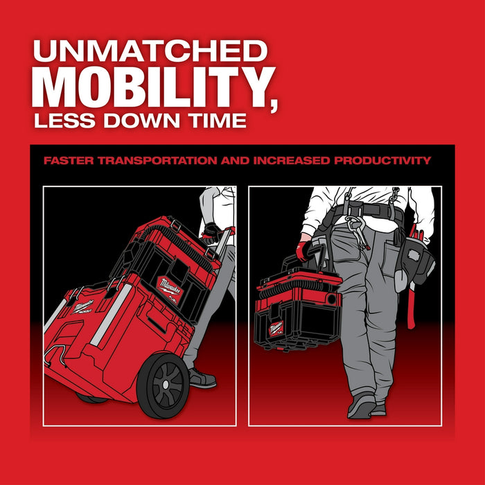 Milwaukee PACKOUT™ 2.5 Gallon Wet/D