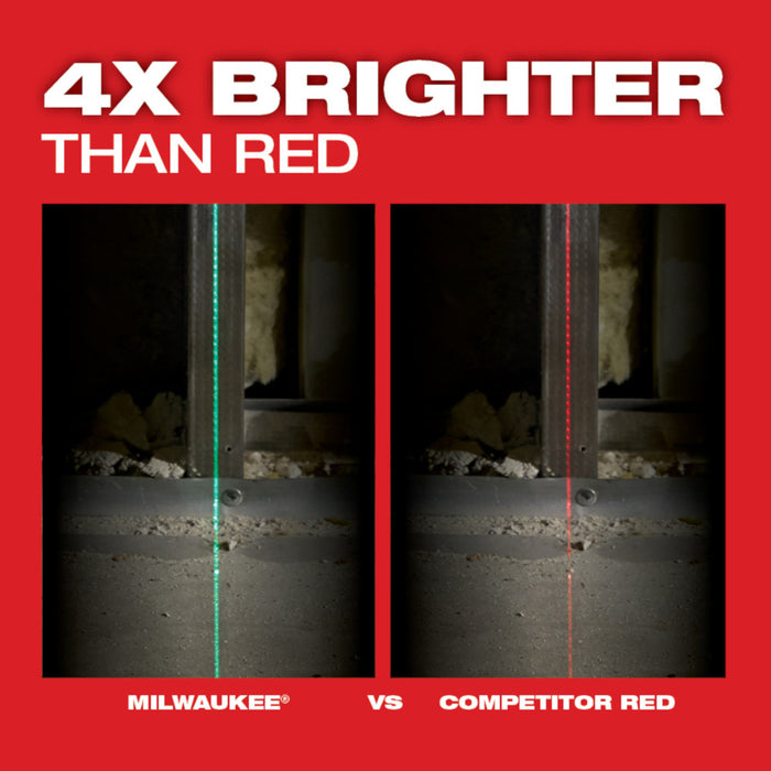 Milwaukee M12™ Green 360-Degree 3-Plane Laser Kit