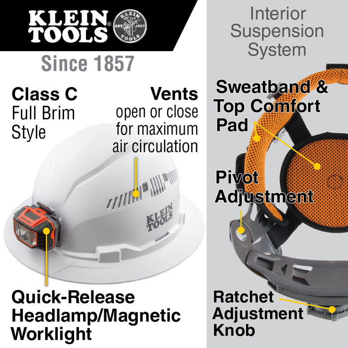 Klein Tools Hard Hat, Vented, Full Brim with Headlamp, White, Model 60407