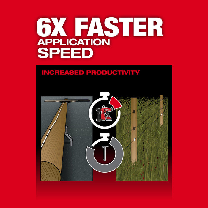 Milwaukee M18 FUEL™ Utility Fencing Stapler