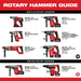 Milwaukee M18 FUEL™ 1-1/8" SDS Plus Rotary Hammer w/ ONE-KEY™