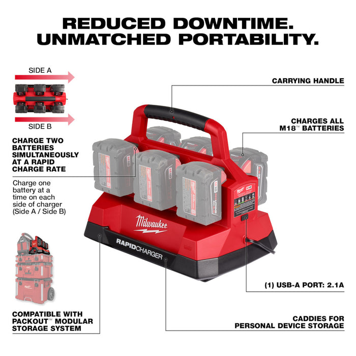 Milwaukee M18™ PACKOUT™ Six Bay Rapid Charger