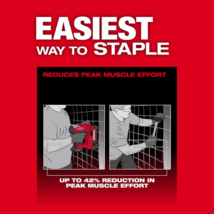Milwaukee M18 FUEL™ Utility Fencing Stapler