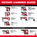 Milwaukee 1-1/4" SDS Plus Rotary Hammer