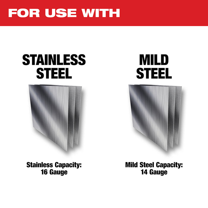 Milwaukee Cordless 14 Gauge Double Cut Shear