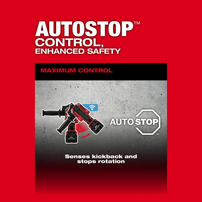 Milwaukee 1-1/4" SDS Plus Rotary Hammer