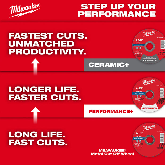 Milwaukee 6" x.045" x 7/8" Ceramic+ Metal Cut Off Wheel -Type 1
