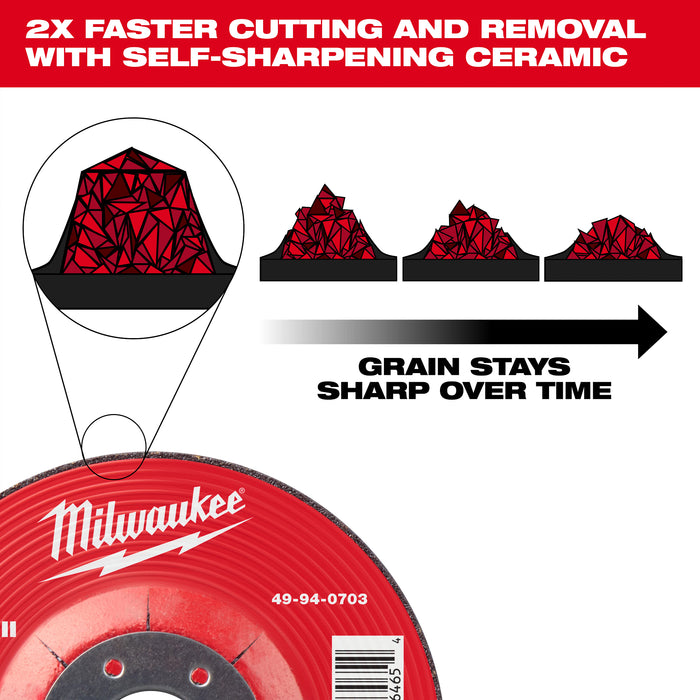 Milwaukee 6" x.045" x 7/8" Ceramic+ Metal Cut Off Wheel -Type 1