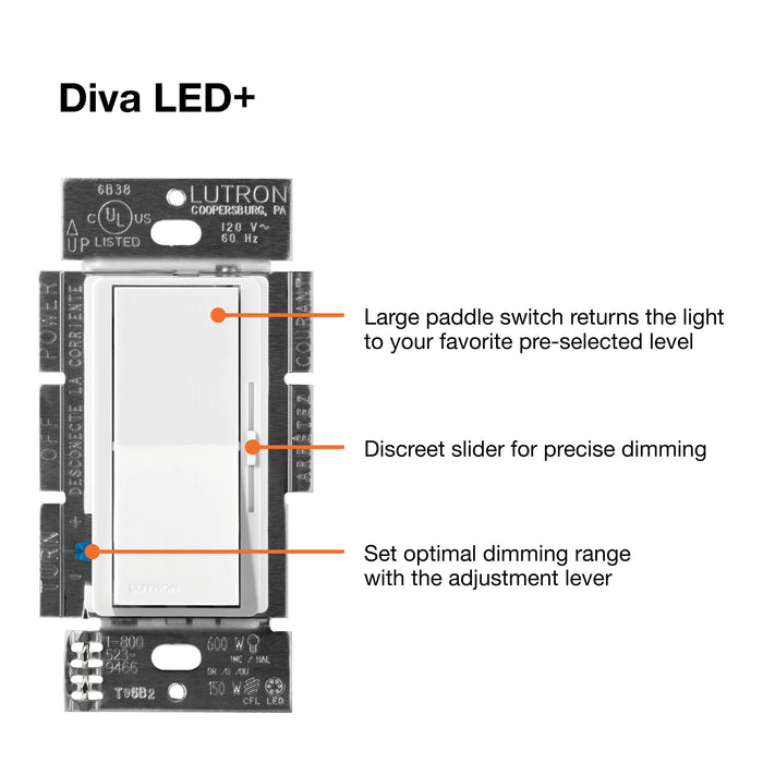 Variateur Lutron Diva CL pour ampoules fluocompactes et LED à intensité variable, puissance maximale 150 W, blanc, modèle DVCL-153PH-WHC
