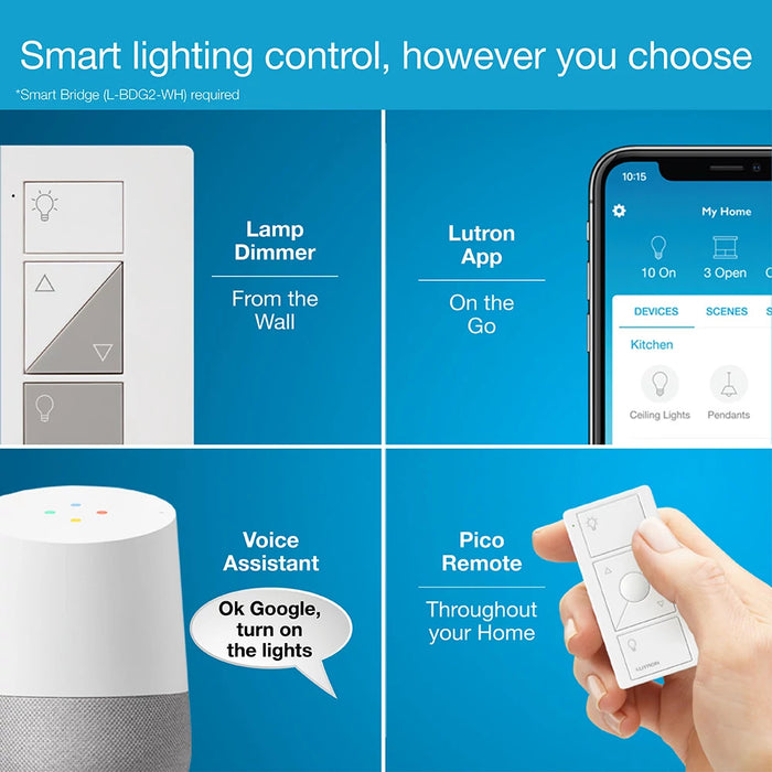 Lutron Caseta Lamp Dimmer & Remote Kit, Model P-PKG1P-WH