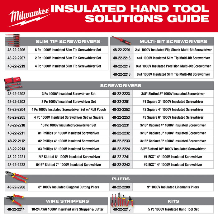 Milwaukee 2-in-1 1000V Insulated Flip Shank Multi-Bit Screwdriver