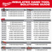 Milwaukee 2-in-1 1000V Insulated Flip Shank Multi-Bit Screwdriver
