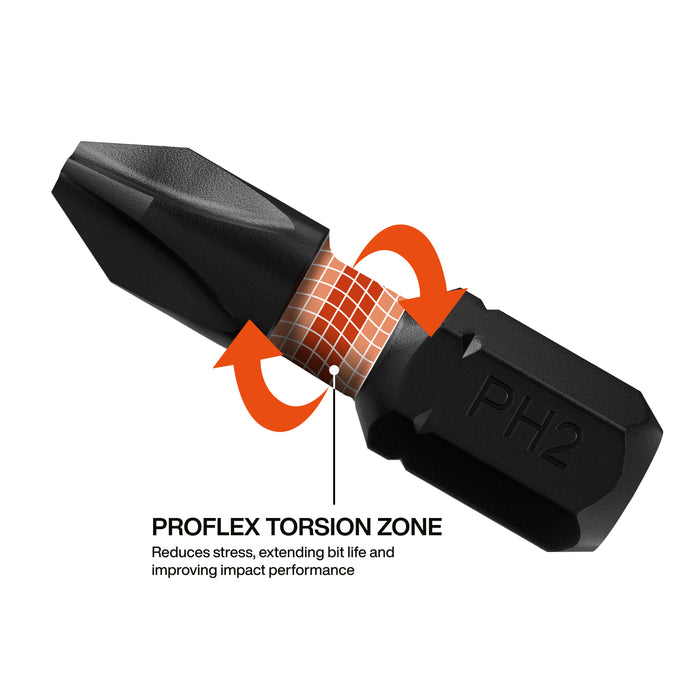 Klein Tools Proflex Micro Ratchet Impact Rated Bit Set, 20-piece 32787S