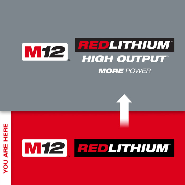 Milwaukee M12 REDLITHIUM CP2.0 Battery Two Pack