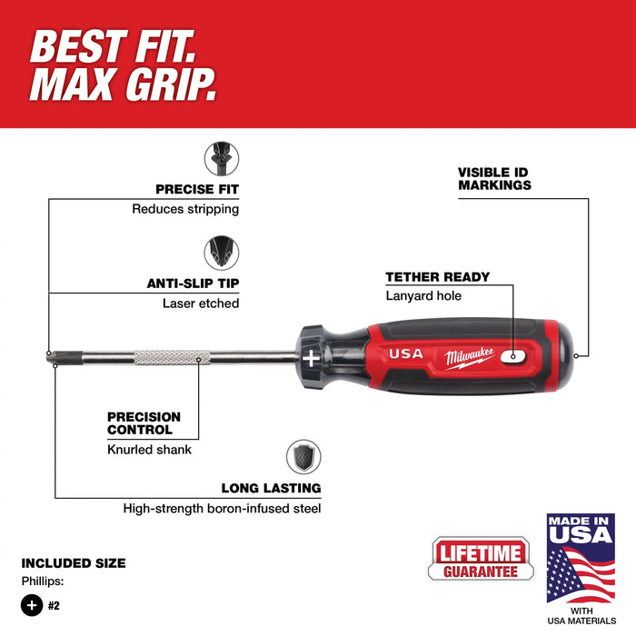 Milwaukee 6 PC. Dipped Grip Cutting Pliers, Wire Stripper, & Cushion Grip Screwdrivers Set (USA)