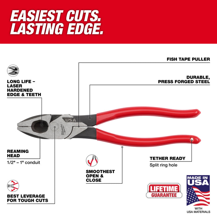 Milwaukee 6 PC. Dipped Grip Cutting Pliers, Wire Stripper, & Cushion Grip Screwdrivers Set (USA)