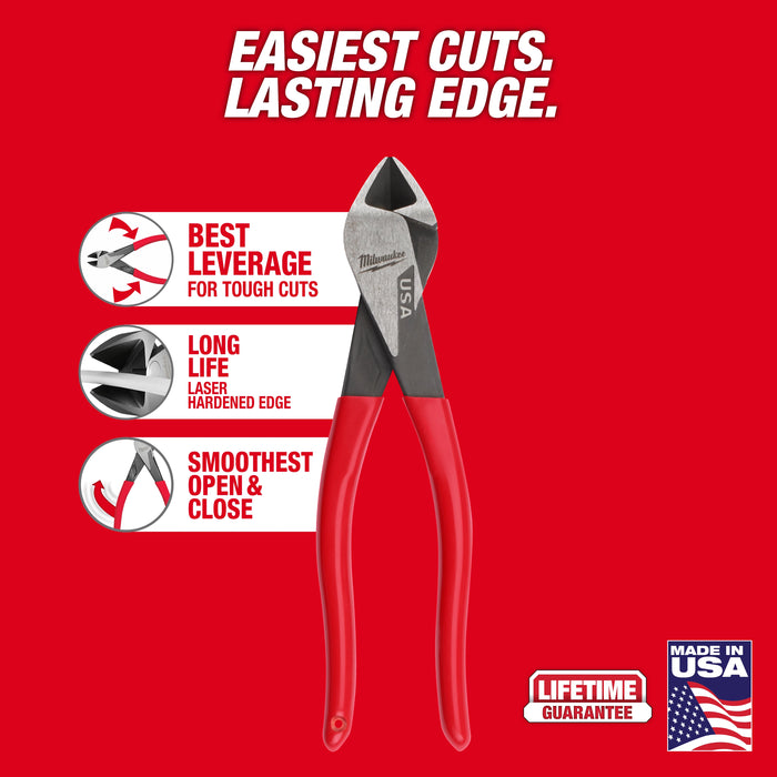 Milwaukee 6 PC. Dipped Grip Cutting Pliers, Wire Stripper, & Cushion Grip Screwdrivers Set (USA)