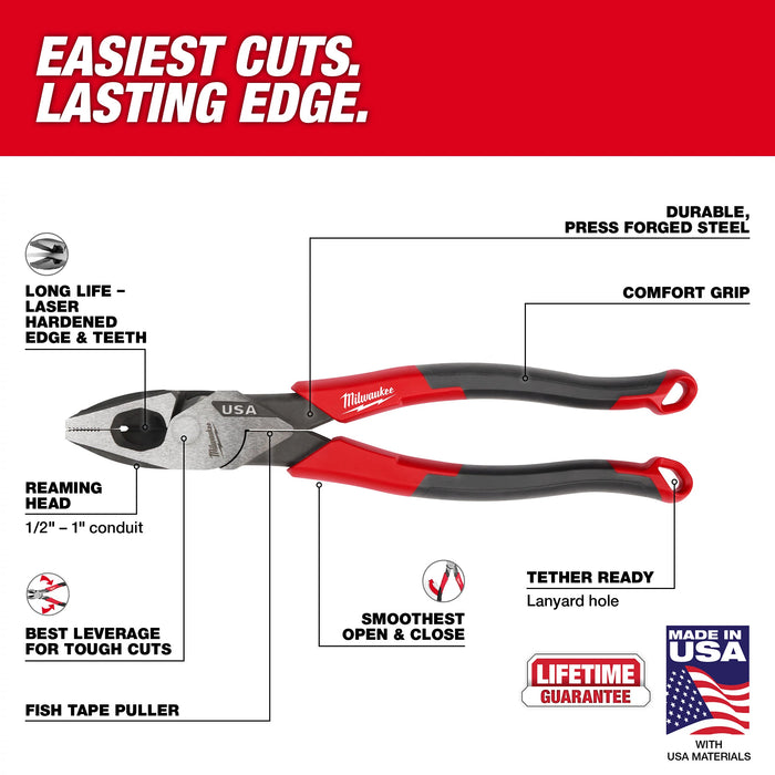 Milwaukee 2 PC. Comfort Grip Cutting Pliers Set (USA)