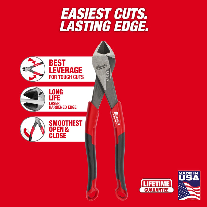 Milwaukee 2 PC. Comfort Grip Cutting Pliers Set (USA)
