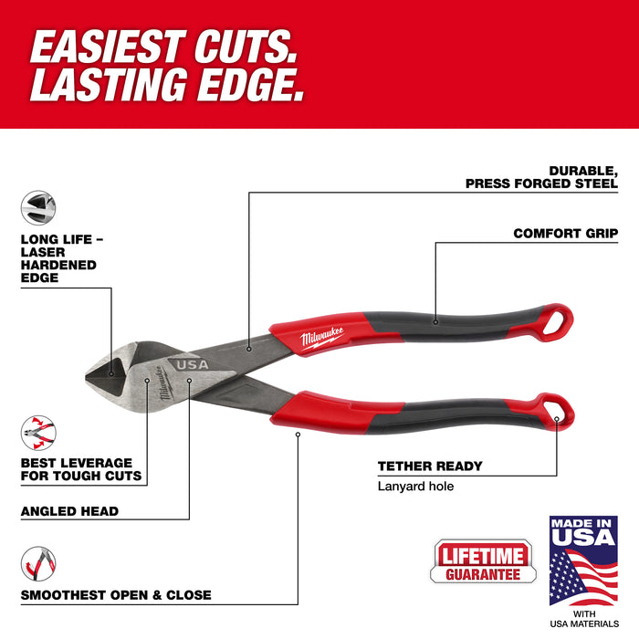 Milwaukee 2 PC. Comfort Grip Cutting Pliers Set (USA)